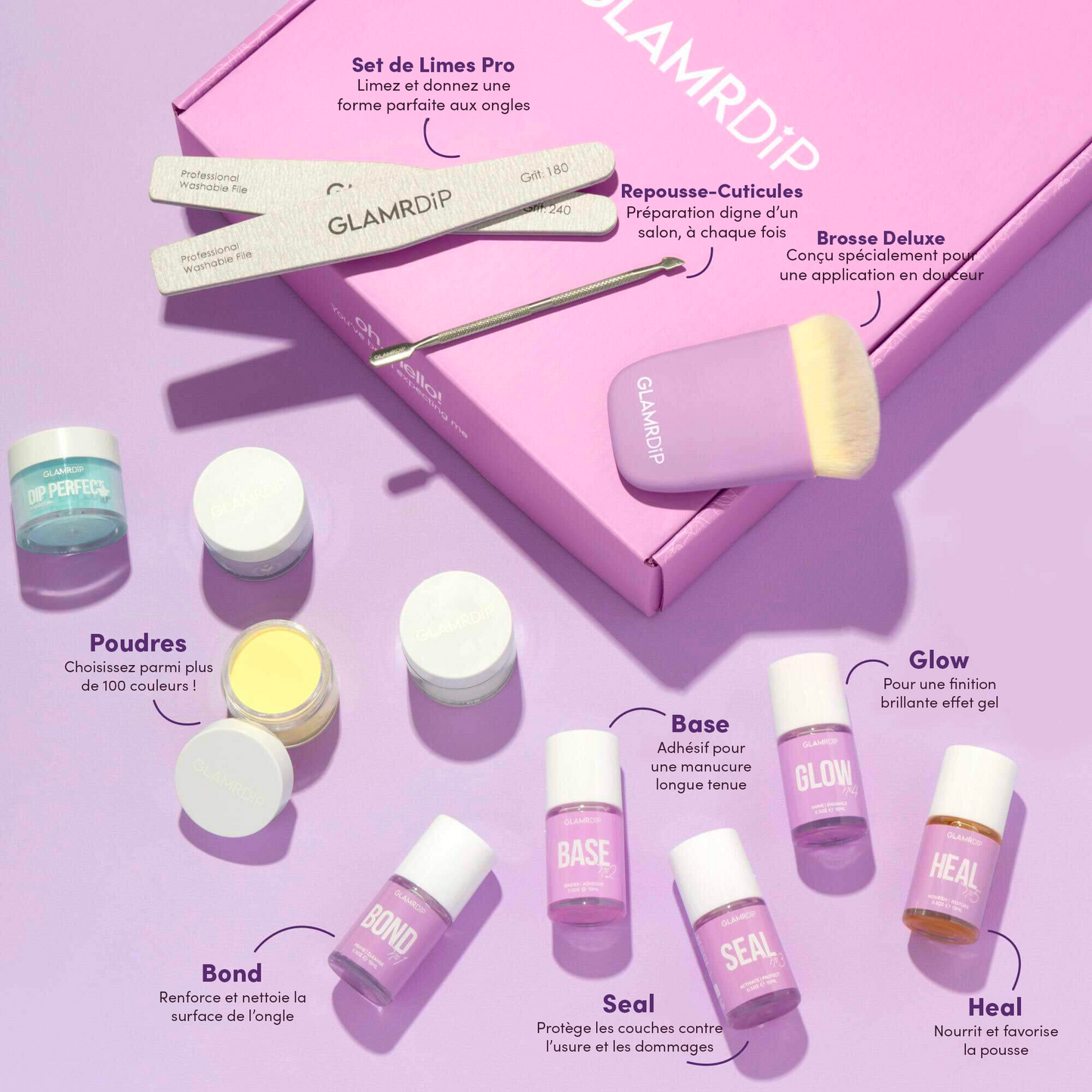 Salon Perfect Kit